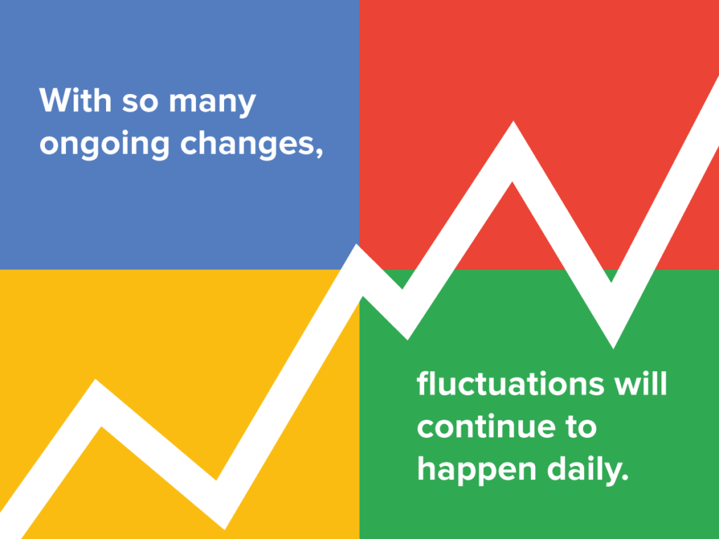 fluctuations in seo rankings